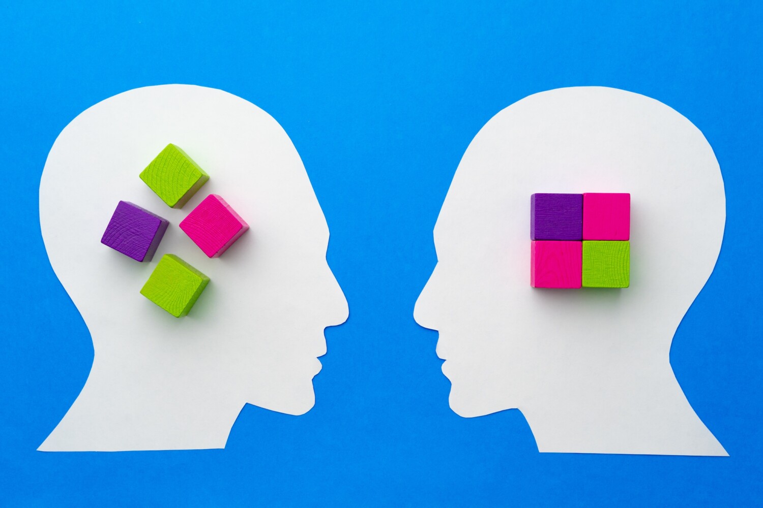Focus e mindset