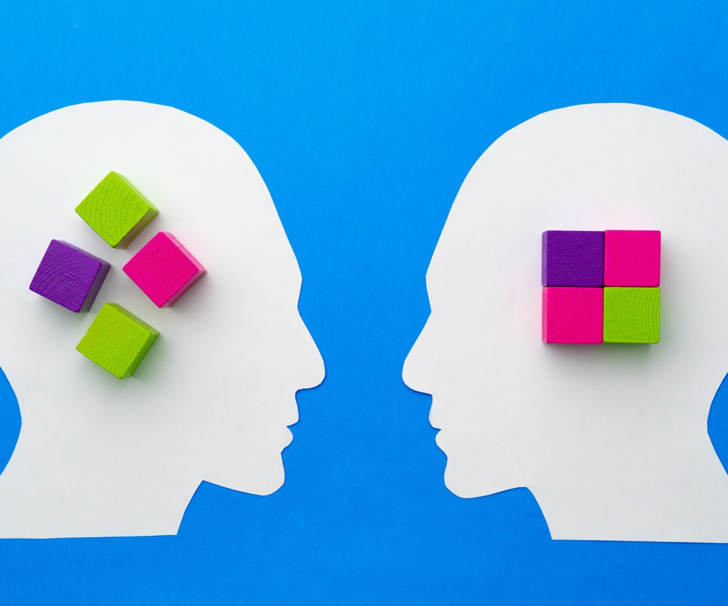 Focus e mindset