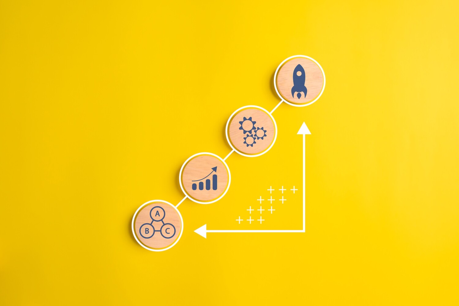 Growth marketing