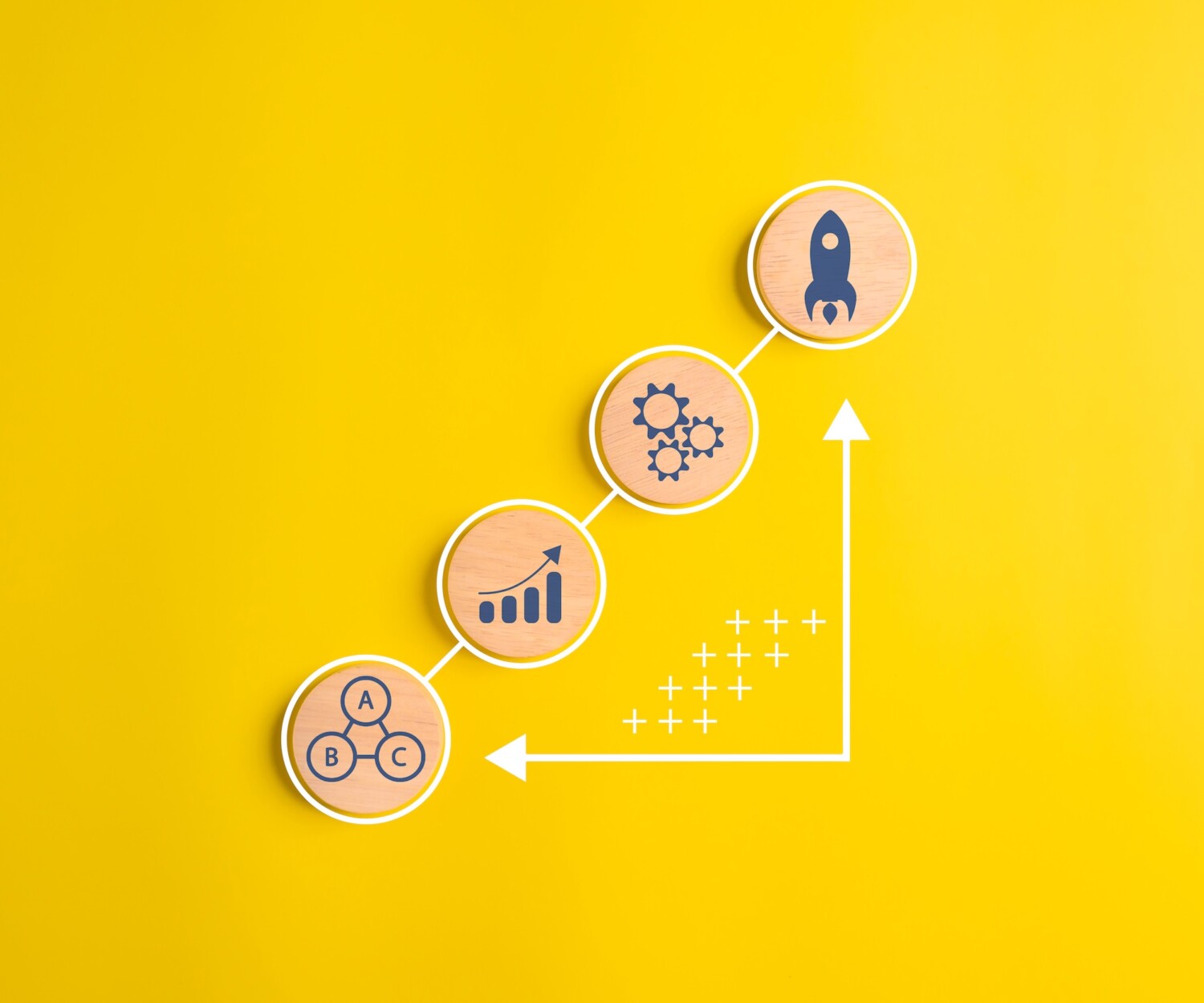 Growth marketing